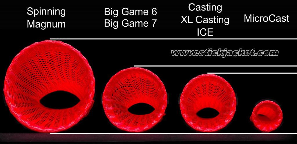 Stick Jacket Diameters and Circumferences